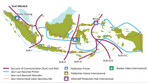 Konsep Gerbang Pelabuhan dan Bandar Udara Internasional di Masa Depan 