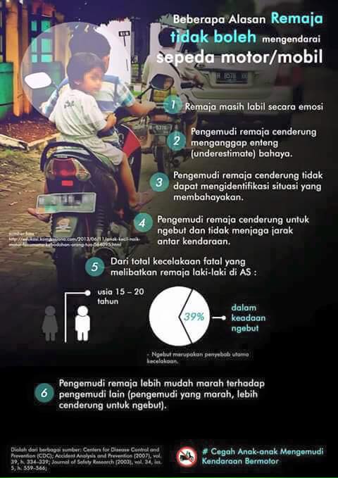 remaja dan kendaraan bermotor