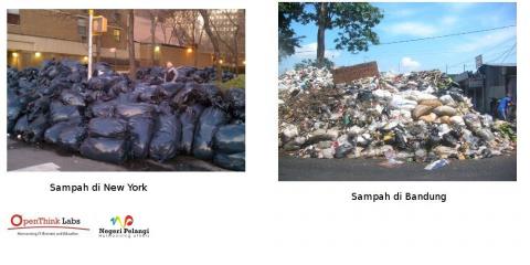 sampah bandung ny