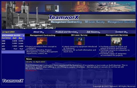 teamworx